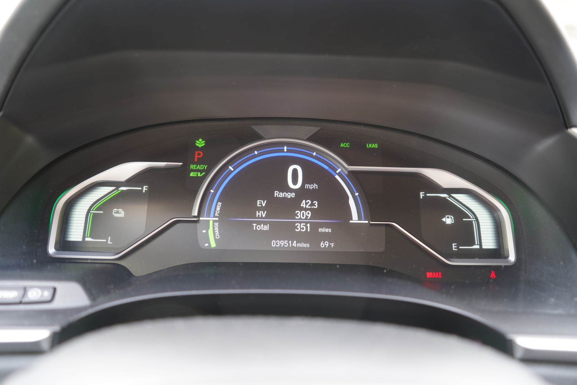 Picture of gauge cluster
